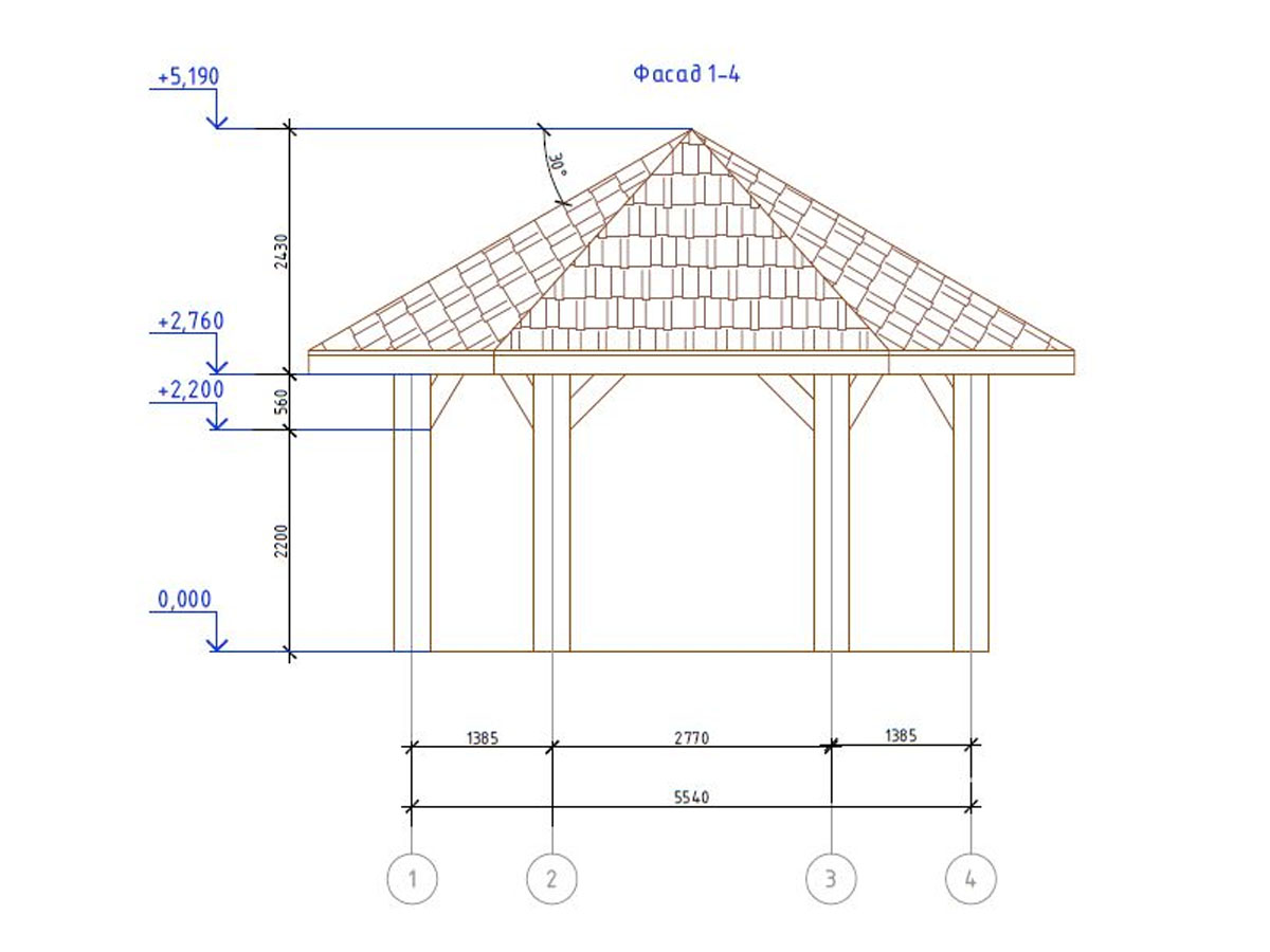 Схема крыши для беседки