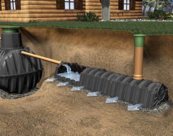 Как построить автономную канализацию для дачи